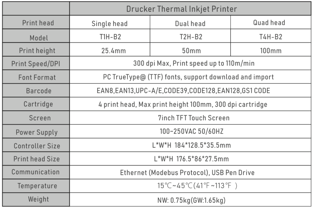 Tij Printer Specifications.pdf Thermal Transfer Printer | Themal Injek Label Printer Malaysia